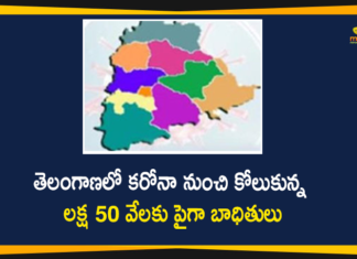 Coronavirus, COVID-19, Covid-19 Updates in Telangana, telangana corona district wise cases, telangana coronavirus cases district wise, telangana coronavirus cases today, telangana coronavirus cases today district wise, telangana coronavirus district wise, telangana coronavirus district wise List, Telangana Coronavirus News, telangana covid cases today bulletin, telangana covid cases today list