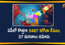 ఏపీలో కరోనా: మరో 5487 కరోనా కేసులు, 37 మరణాలు Andhra Pradesh, Andhra Pradesh COVID-19 Daily Bulletin, Andhra Pradesh Department of Health, ap coronavirus cases today, ap coronavirus cases total, ap coronavirus updates district wise, AP COVID 19 Cases, AP Total Positive Cases, COVID-19, COVID-19 Daily Bulletin, Total Corona Cases In AP