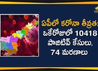 Andhra Pradesh, Andhra Pradesh COVID-19 Daily Bulletin, Andhra Pradesh Department of Health, ap coronavirus cases today, ap coronavirus cases total, ap coronavirus updates district wise, AP COVID 19 Cases, AP Total Positive Cases, COVID-19, COVID-19 Daily Bulletin, Total Corona Cases In AP