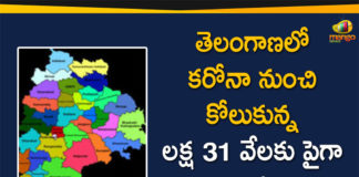 Coronavirus, COVID-19, Covid-19 Updates in Telangana, telangana corona district wise cases, telangana coronavirus cases district wise, telangana coronavirus cases today, telangana coronavirus cases today district wise, telangana coronavirus district wise, telangana coronavirus district wise List, Telangana Coronavirus News, telangana covid cases today bulletin, telangana covid cases today list