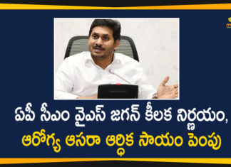 AP CM YS Jagan, AP News, AP YSR Arogya Asara Scheme, YS Jagan Hikes YSR Arogya Asara Scheme, YSR Arogya Asara, YSR Arogya Asara Scheme, YSR Arogya Asara Scheme 2020, YSR Arogya Asara Scheme Amount, YSR Arogya Asara Scheme AP, YSR Arogya Asara Scheme News, YSR Arogya Asara Scheme Status, YSRAHC