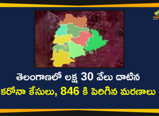Coronavirus, COVID-19, COVID-19 in Telangana, telangana, Telangana Coronavirus, Telangana Coronavirus Cases, telangana coronavirus cases today, telangana coronavirus cases today district wise, Telangana Coronavirus Deaths, Telangana Coronavirus New Cases, Telangana Coronavirus News, telangana covid cases today bulletin, telangana covid cases today list