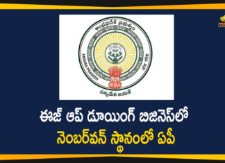 Andhra Pradesh, Andhra Pradesh Got Top Rank, Andhra tops ease of doing business ranking, AP Got Top Rank in Ease of Doing Business rankings, Ease of Doing Business India, Ease of Doing Business rankings, Ease of Doing Business rankings 2019, Ease of Doing Business rankings 2020