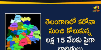 Coronavirus, COVID-19, Covid-19 Updates in Telangana, telangana corona district wise cases, telangana coronavirus cases district wise, telangana coronavirus cases today, telangana coronavirus cases today district wise, telangana coronavirus district wise, telangana coronavirus district wise List, Telangana Coronavirus News, telangana covid cases today bulletin, telangana covid cases today list