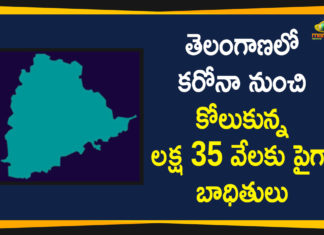 Coronavirus, COVID-19, Covid-19 Updates in Telangana, telangana corona district wise cases, telangana coronavirus cases district wise, telangana coronavirus cases today, telangana coronavirus cases today district wise, telangana coronavirus district wise, telangana coronavirus district wise List, Telangana Coronavirus News, telangana covid cases today bulletin, telangana covid cases today list