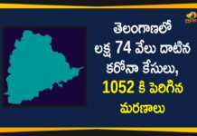 Coronavirus, COVID-19, Covid-19 Updates in Telangana, telangana corona district wise cases, telangana coronavirus cases district wise, telangana coronavirus cases today, telangana coronavirus cases today district wise, telangana coronavirus district wise, telangana coronavirus district wise List, Telangana Coronavirus News, telangana covid cases today bulletin, telangana covid cases today list