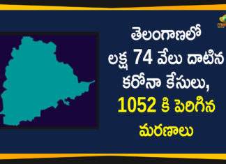 Coronavirus, COVID-19, Covid-19 Updates in Telangana, telangana corona district wise cases, telangana coronavirus cases district wise, telangana coronavirus cases today, telangana coronavirus cases today district wise, telangana coronavirus district wise, telangana coronavirus district wise List, Telangana Coronavirus News, telangana covid cases today bulletin, telangana covid cases today list