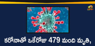Corona Positive Cases in Maharashtra, Corona Positive Cases In Maharashtra, Maharashtra, Maharashtra , Maharashtra Corona, Maharashtra Corona Cases, Maharashtra Corona Deaths, Maharashtra Corona Positive Cases, Maharashtra Coronavirus, Maharashtra Coronavirus Positive Cases, Maharashtra Coronavirus Updates, Maharashtra COVID 19