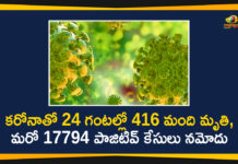 Corona Positive Cases in Maharashtra, Corona Positive Cases In Maharashtra, Maharashtra, Maharashtra , Maharashtra Corona, Maharashtra Corona Cases, Maharashtra Corona Deaths, Maharashtra Corona Positive Cases, Maharashtra Coronavirus, Maharashtra Coronavirus Positive Cases, Maharashtra Coronavirus Updates, Maharashtra COVID 19