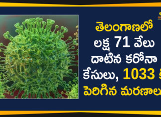 Coronavirus, COVID-19, Covid-19 Updates in Telangana, telangana corona district wise cases, telangana coronavirus cases district wise, telangana coronavirus cases today, telangana coronavirus cases today district wise, telangana coronavirus district wise, telangana coronavirus district wise List, Telangana Coronavirus News, telangana covid cases today bulletin, telangana covid cases today list