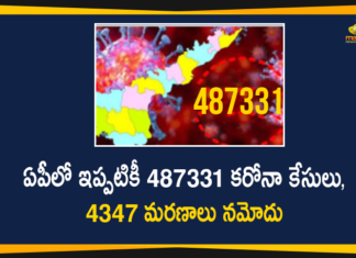 Andhra Pradesh, Andhra Pradesh COVID-19 Daily Bulletin, Andhra Pradesh Department of Health, ap coronavirus cases today, ap coronavirus cases total, ap coronavirus updates district wise, AP COVID 19 Cases, AP Total Positive Cases, COVID-19, COVID-19 Daily Bulletin, Total Corona Cases In AP
