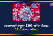 Coronavirus, COVID-19, Covid-19 Updates in Telangana, telangana corona district wise cases, telangana coronavirus cases district wise, telangana coronavirus cases today, telangana coronavirus cases today district wise, telangana coronavirus district wise, telangana coronavirus district wise List, Telangana Coronavirus News, telangana covid cases today bulletin, telangana covid cases today list