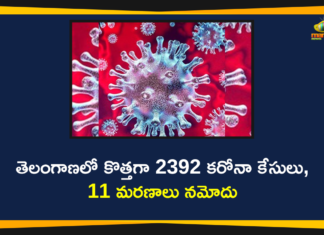 Coronavirus, COVID-19, Covid-19 Updates in Telangana, telangana corona district wise cases, telangana coronavirus cases district wise, telangana coronavirus cases today, telangana coronavirus cases today district wise, telangana coronavirus district wise, telangana coronavirus district wise List, Telangana Coronavirus News, telangana covid cases today bulletin, telangana covid cases today list