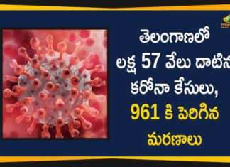 Coronavirus, COVID-19, Covid-19 Updates in Telangana, telangana corona district wise cases, telangana coronavirus cases district wise, telangana coronavirus cases today, telangana coronavirus cases today district wise, telangana coronavirus district wise, telangana coronavirus district wise List, Telangana Coronavirus News, telangana covid cases today bulletin, telangana covid cases today list