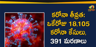 Corona Positive Cases in Maharashtra, Corona Positive Cases In Maharashtra, Maharashtra, Maharashtra , Maharashtra Corona, Maharashtra Corona Cases, Maharashtra Corona Deaths, Maharashtra Corona Positive Cases, Maharashtra Coronavirus, Maharashtra Coronavirus Positive Cases, Maharashtra Coronavirus Updates, Maharashtra COVID 19