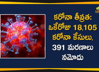 Corona Positive Cases in Maharashtra, Corona Positive Cases In Maharashtra, Maharashtra, Maharashtra , Maharashtra Corona, Maharashtra Corona Cases, Maharashtra Corona Deaths, Maharashtra Corona Positive Cases, Maharashtra Coronavirus, Maharashtra Coronavirus Positive Cases, Maharashtra Coronavirus Updates, Maharashtra COVID 19