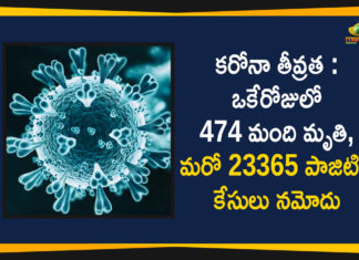 Corona Positive Cases in Maharashtra, Corona Positive Cases In Maharashtra, Maharashtra, Maharashtra , Maharashtra Corona, Maharashtra Corona Cases, Maharashtra Corona Deaths, Maharashtra Corona Positive Cases, Maharashtra Coronavirus, Maharashtra Coronavirus Positive Cases, Maharashtra Coronavirus Updates, Maharashtra COVID 19