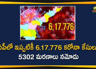 Andhra Pradesh, Andhra Pradesh COVID-19 Daily Bulletin, Andhra Pradesh Department of Health, ap coronavirus cases today, ap coronavirus cases total, ap coronavirus updates district wise, AP COVID 19 Cases, AP Total Positive Cases, COVID-19, COVID-19 Daily Bulletin, Total Corona Cases In AP