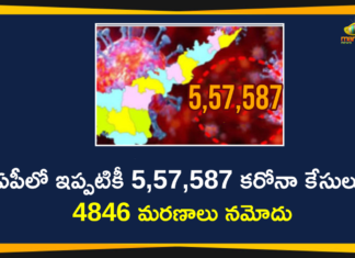 Andhra Pradesh, Andhra Pradesh COVID-19 Daily Bulletin, Andhra Pradesh Department of Health, ap coronavirus cases today, ap coronavirus cases total, ap coronavirus updates district wise, AP COVID 19 Cases, AP Total Positive Cases, COVID-19, COVID-19 Daily Bulletin, Total Corona Cases In AP
