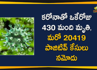 Corona Positive Cases in Maharashtra, Corona Positive Cases In Maharashtra, Maharashtra, Maharashtra , Maharashtra Corona, Maharashtra Corona Cases, Maharashtra Corona Deaths, Maharashtra Corona Positive Cases, Maharashtra Coronavirus, Maharashtra Coronavirus Positive Cases, Maharashtra Coronavirus Updates, Maharashtra COVID 19