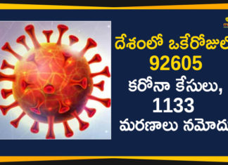 Coronavirus Cases, coronavirus cases india, coronavirus india, coronavirus india live updates, India Corona Updates, India Coronavirus, India Covid-19 Updates, total corona cases in india today, Total Corona Positive Cases in India, total corona positive in india