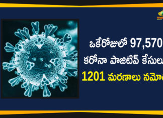 Coronavirus Cases, coronavirus cases india, coronavirus india, coronavirus india live updates, India Corona Updates, India Coronavirus, India Covid-19 Updates, total corona cases in india today, Total Corona Positive Cases in India, total corona positive in india