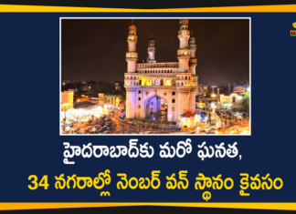 destination discovery website, est Destination To Live Hyderabad, Holidify.com, Hyderabad, Hyderabad Best Destination To Live And Work In India, Hyderabad Declared Best Destination To Live, Hyderabad Declared Best Destination To Live And Work In India, hyderabad news, Hyderabad ranked best city to live, Hyderabad topped the JLL City Momentum Index 2020, JLL City Momentum Index 2020