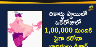 Coronavirus Cases, coronavirus cases india, coronavirus india, coronavirus india live updates, India Corona Updates, India Coronavirus, India Covid-19 Updates, total corona cases in india today, Total Corona Positive Cases in India, total corona positive in india