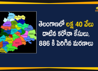 Coronavirus, COVID-19, Covid-19 Updates in Telangana, telangana corona district wise cases, telangana coronavirus cases district wise, telangana coronavirus cases today, telangana coronavirus cases today district wise, telangana coronavirus district wise, telangana coronavirus district wise List, Telangana Coronavirus News, telangana covid cases today bulletin, telangana covid cases today list