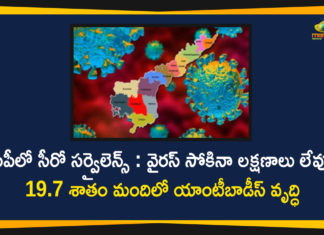 About 20% of Andhra Pradesh has developed antibodies, Andhra Pradesh, AP Coronavirus, AP Coronavirus News, AP Govt, AP Govt Announces Sero Surveillance, AP Govt Announces Sero Surveillance Report, AP Govt Announces Sero Surveillance Report Details, Sero surveillance pilot project, Sero-Surveillance Survey Results