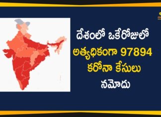 దేశంలో కరోనా నుంచి కోలుకున్న 40 లక్షలకు పైగా బాధితులు, ఒకేరోజు 82719 మంది డిశ్చార్జ్ Coronavirus Cases, coronavirus cases india, coronavirus india, coronavirus india live updates, India Corona Updates, India Coronavirus, India Covid-19 Updates, total corona cases in india today, Total Corona Positive Cases in India, total corona positive in india