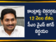 12 months Salary to 5042 Contract Lecturers Instead of 10 Months, andhra pradesh contract lecturers salaries, AP CM YS Jagan, ap contract lecturers salaries, AP News, CM nod to lecturers plea, CM YS Jagan Agreed to give 12 months Salary to 5042 Contract Lecturers, Contract lecturers to get full salary, Contract lecturers to get full salary in AP, Pay salaries to contract lecturers