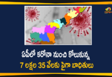 Andhra Pradesh, Andhra Pradesh COVID-19 Daily Bulletin, Andhra Pradesh Department of Health, ap coronavirus cases today, ap coronavirus cases total, ap coronavirus updates district wise, AP COVID 19 Cases, AP Total Positive Cases, COVID-19, COVID-19 Daily Bulletin, Total Corona Cases In AP
