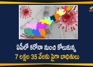 Andhra Pradesh, Andhra Pradesh COVID-19 Daily Bulletin, Andhra Pradesh Department of Health, ap coronavirus cases today, ap coronavirus cases total, ap coronavirus updates district wise, AP COVID 19 Cases, AP Total Positive Cases, COVID-19, COVID-19 Daily Bulletin, Total Corona Cases In AP