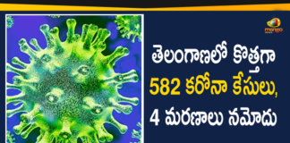 Coronavirus, COVID-19, Covid-19 Updates in Telangana, telangana corona district wise cases, telangana coronavirus cases district wise, telangana coronavirus cases today, telangana coronavirus cases today district wise, telangana coronavirus district wise, telangana coronavirus district wise List, Telangana Coronavirus News, telangana covid cases today bulletin, telangana covid cases today list
