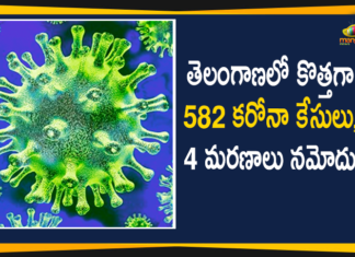 Coronavirus, COVID-19, Covid-19 Updates in Telangana, telangana corona district wise cases, telangana coronavirus cases district wise, telangana coronavirus cases today, telangana coronavirus cases today district wise, telangana coronavirus district wise, telangana coronavirus district wise List, Telangana Coronavirus News, telangana covid cases today bulletin, telangana covid cases today list