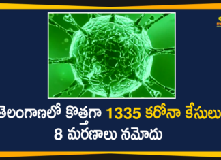 Coronavirus, COVID-19, Covid-19 Updates in Telangana, telangana corona district wise cases, telangana coronavirus cases district wise, telangana coronavirus cases today, telangana coronavirus cases today district wise, telangana coronavirus district wise, telangana coronavirus district wise List, Telangana Coronavirus News, telangana covid cases today bulletin, telangana covid cases today list