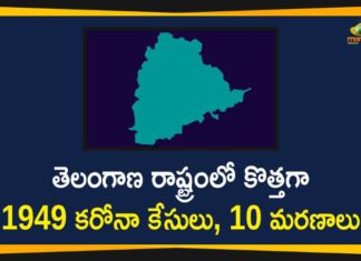 Coronavirus, COVID-19, Covid-19 Updates in Telangana, telangana corona district wise cases, telangana coronavirus cases district wise, telangana coronavirus cases today, telangana coronavirus cases today district wise, telangana coronavirus district wise, telangana coronavirus district wise List, Telangana Coronavirus News, telangana covid cases today bulletin, telangana covid cases today list