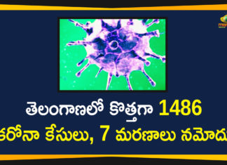 Coronavirus, COVID-19, Covid-19 Updates in Telangana, telangana corona district wise cases, telangana coronavirus cases district wise, telangana coronavirus cases today, telangana coronavirus cases today district wise, telangana coronavirus district wise, telangana coronavirus district wise List, Telangana Coronavirus News, telangana covid cases today bulletin, telangana covid cases today list