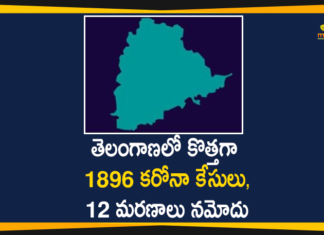 Coronavirus, COVID-19, Covid-19 Updates in Telangana, telangana corona district wise cases, telangana coronavirus cases district wise, telangana coronavirus cases today, telangana coronavirus cases today district wise, telangana coronavirus district wise, telangana coronavirus district wise List, Telangana Coronavirus News, telangana covid cases today bulletin, telangana covid cases today list