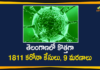 Coronavirus, COVID-19, Covid-19 Updates in Telangana, telangana corona district wise cases, telangana coronavirus cases district wise, telangana coronavirus cases today, telangana coronavirus cases today district wise, telangana coronavirus district wise, telangana coronavirus district wise List, Telangana Coronavirus News, telangana covid cases today bulletin, telangana covid cases today list,Telangana Records 1811 New Covid-19 Cases and 9 Deaths on October 9