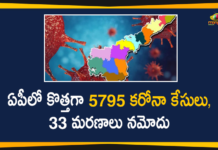 Andhra Pradesh, Andhra Pradesh COVID-19 Daily Bulletin, Andhra Pradesh Department of Health, ap coronavirus cases today, ap coronavirus cases total, ap coronavirus updates district wise, AP COVID 19 Cases, AP Total Positive Cases, COVID-19, COVID-19 Daily Bulletin, Total Corona Cases In AP