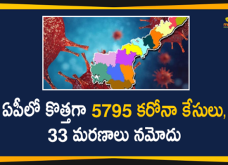 Andhra Pradesh, Andhra Pradesh COVID-19 Daily Bulletin, Andhra Pradesh Department of Health, ap coronavirus cases today, ap coronavirus cases total, ap coronavirus updates district wise, AP COVID 19 Cases, AP Total Positive Cases, COVID-19, COVID-19 Daily Bulletin, Total Corona Cases In AP