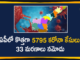 Andhra Pradesh, Andhra Pradesh COVID-19 Daily Bulletin, Andhra Pradesh Department of Health, ap coronavirus cases today, ap coronavirus cases total, ap coronavirus updates district wise, AP COVID 19 Cases, AP Total Positive Cases, COVID-19, COVID-19 Daily Bulletin, Total Corona Cases In AP