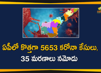 Covid-19 in AP : 5653 New Positive Cases, 35 Deaths Reported Today
