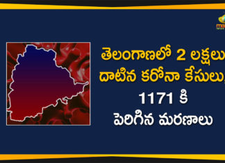 Coronavirus, COVID-19, Covid-19 Updates in Telangana, telangana corona district wise cases, telangana coronavirus cases district wise, telangana coronavirus cases today, telangana coronavirus cases today district wise, telangana coronavirus district wise, telangana coronavirus district wise List, Telangana Coronavirus News, telangana covid cases today bulletin, telangana covid cases today list