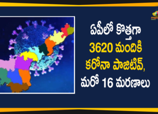 Andhra Pradesh, Andhra Pradesh COVID-19 Daily Bulletin, Andhra Pradesh Department of Health, ap coronavirus cases today, ap coronavirus cases total, ap coronavirus updates district wise, AP COVID 19 Cases, AP Total Positive Cases, COVID-19, COVID-19 Daily Bulletin, Total Corona Cases In AP