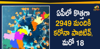Andhra Pradesh, Andhra Pradesh COVID-19 Daily Bulletin, Andhra Pradesh Department of Health, ap coronavirus cases today, ap coronavirus cases total, ap coronavirus updates district wise, AP COVID 19 Cases, AP Total Positive Cases, COVID-19, COVID-19 Daily Bulletin, Total Corona Cases In AP