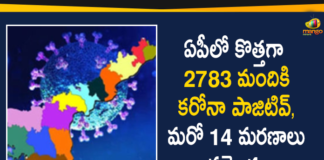 Andhra Pradesh, Andhra Pradesh COVID-19 Daily Bulletin, Andhra Pradesh Department of Health, ap coronavirus cases today, ap coronavirus cases total, ap coronavirus updates district wise, AP COVID 19 Cases, AP Total Positive Cases, COVID-19, COVID-19 Daily Bulletin, Total Corona Cases In AP