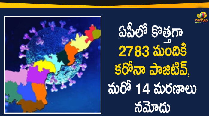 Andhra Pradesh, Andhra Pradesh COVID-19 Daily Bulletin, Andhra Pradesh Department of Health, ap coronavirus cases today, ap coronavirus cases total, ap coronavirus updates district wise, AP COVID 19 Cases, AP Total Positive Cases, COVID-19, COVID-19 Daily Bulletin, Total Corona Cases In AP